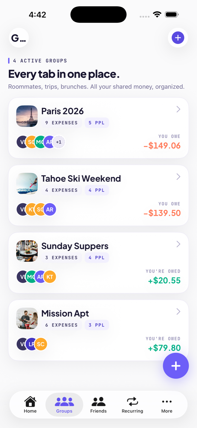Groups list