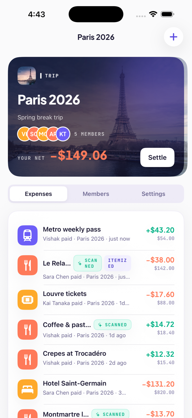 Paris 2026 group detail